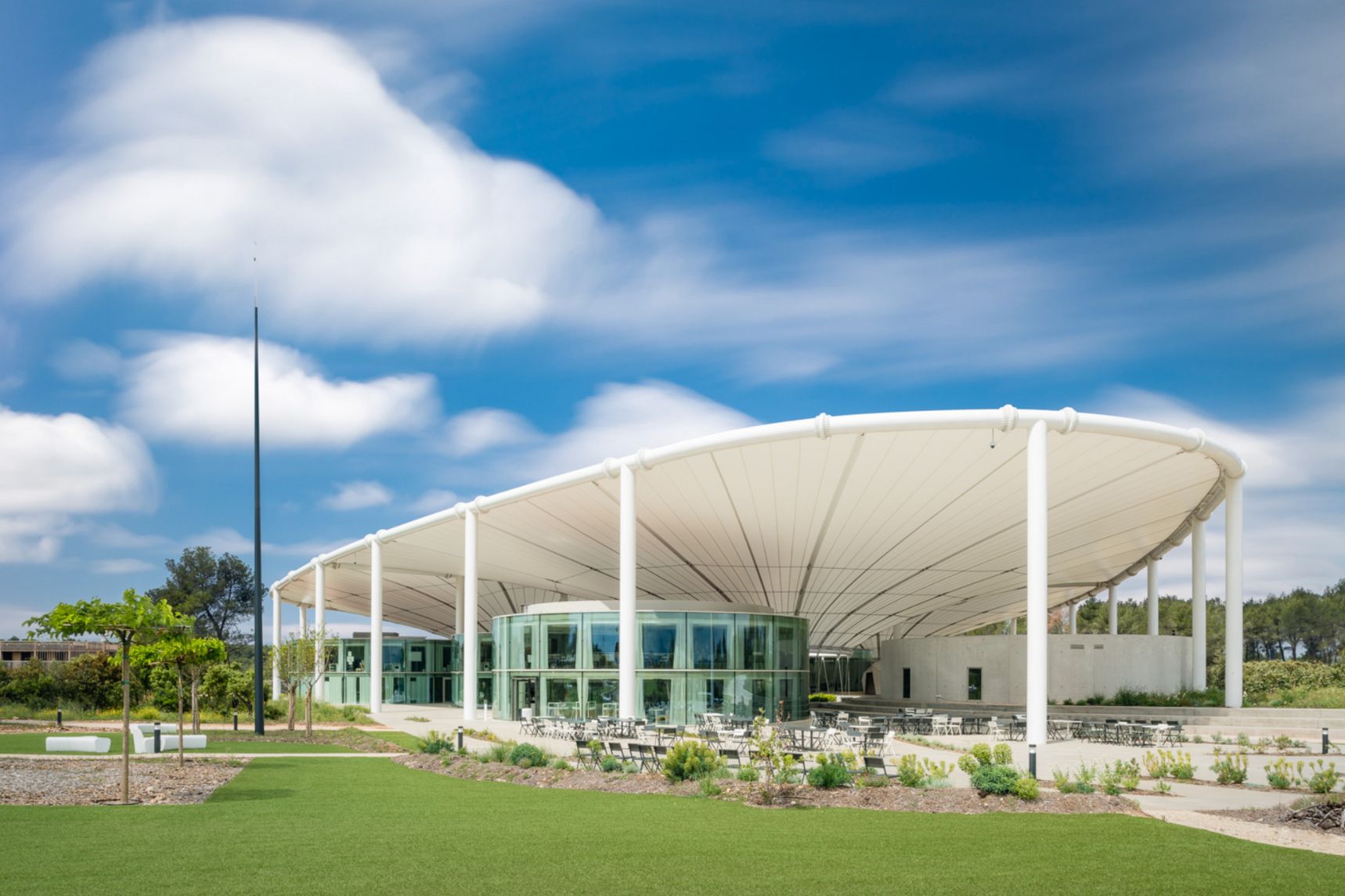 thecamp training — formation sur mesure