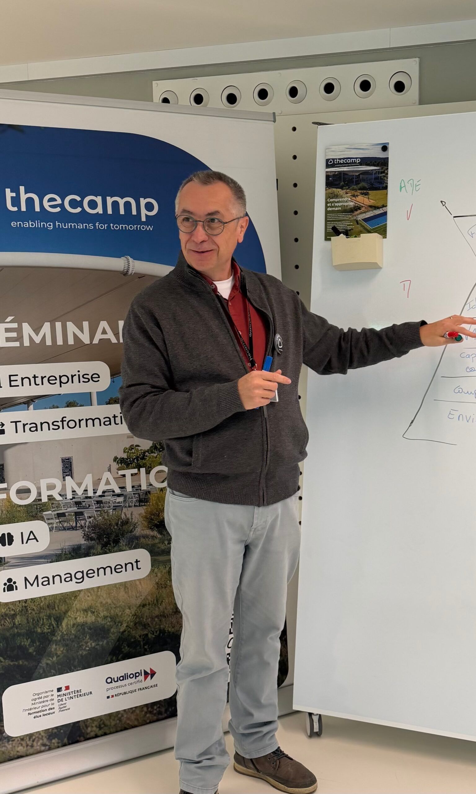 Régis de Charette - Formateur intelligence collective et facilitation thecamp training